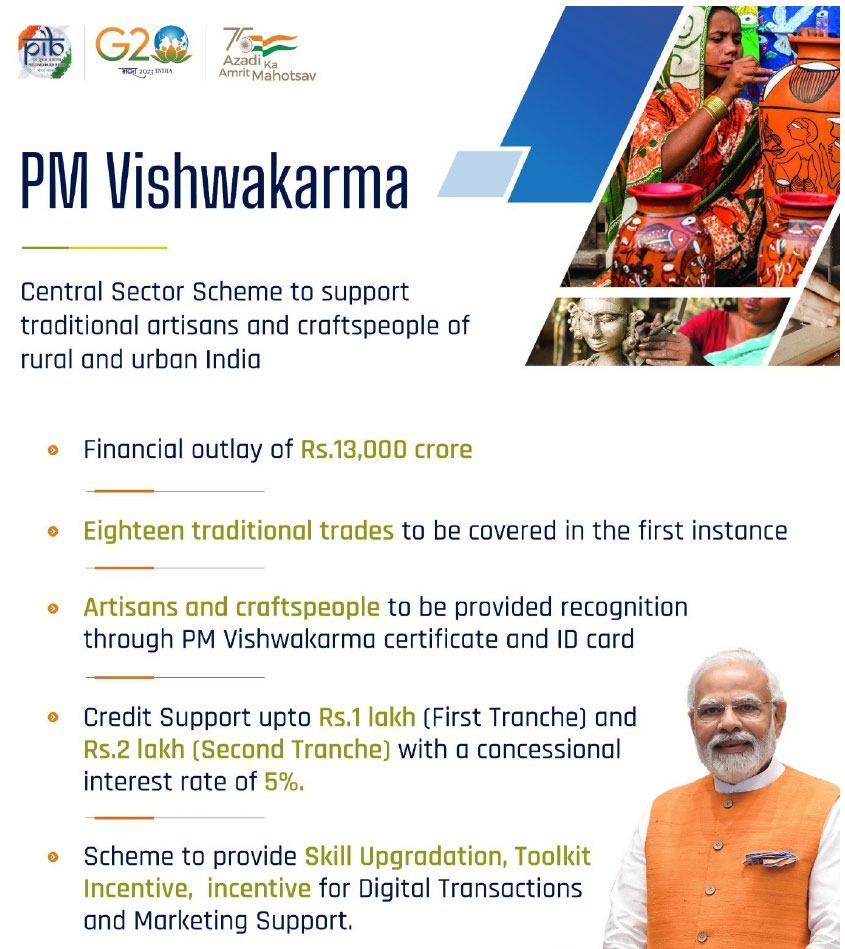 Pm Vishwakarma Yojana 2024