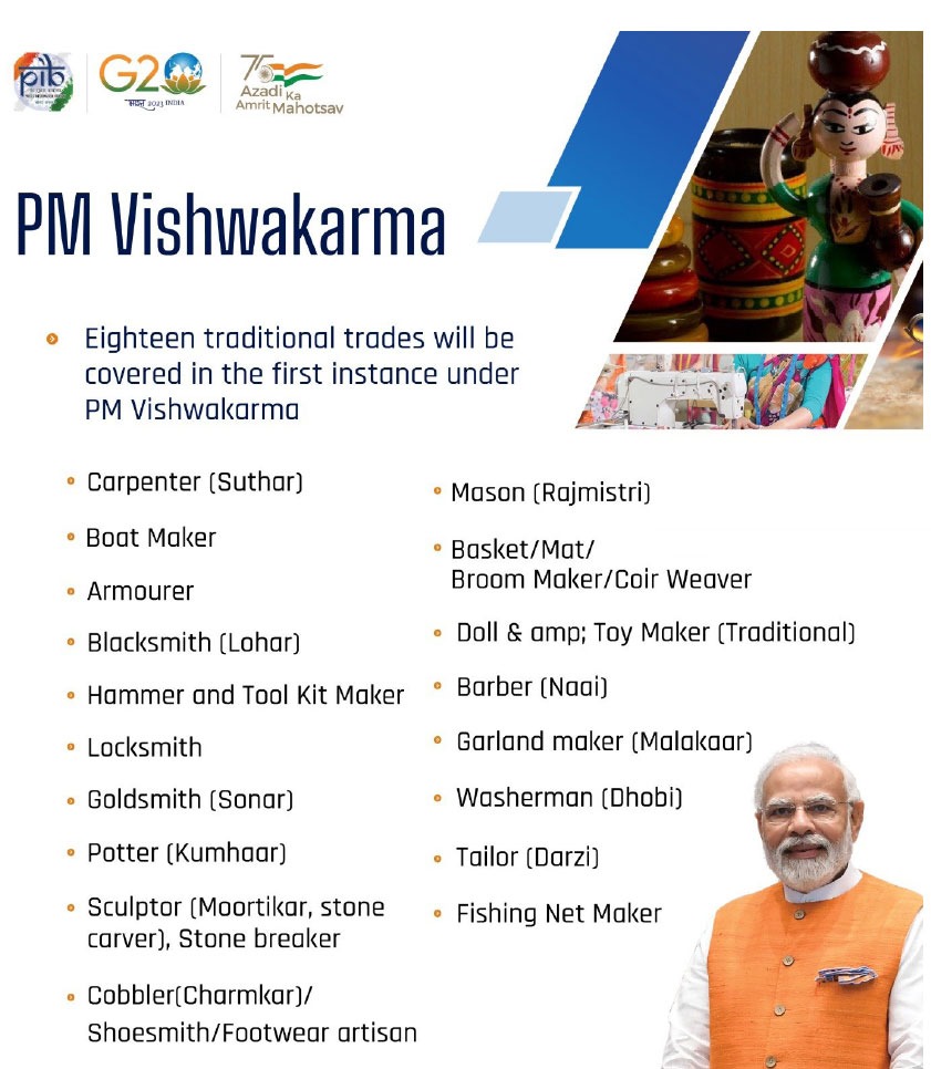 Pm Vishwakarma Yojana 2024