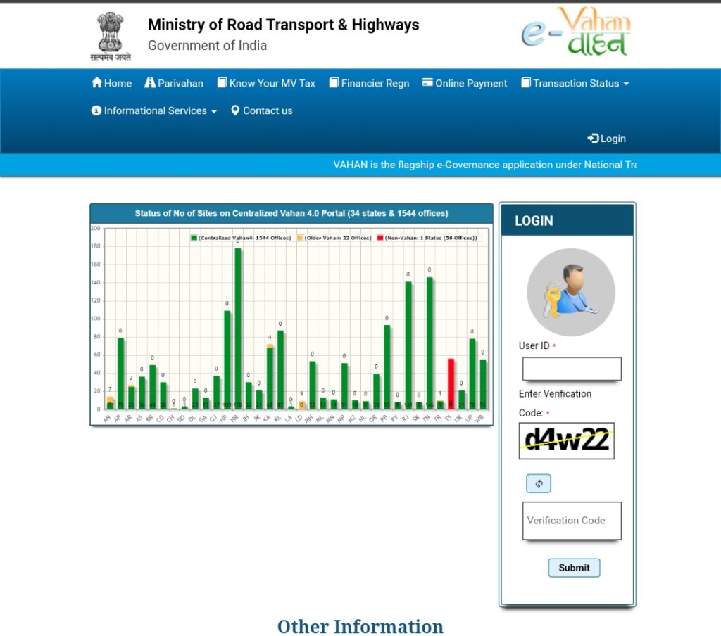 Sarathi Parivahan Application Status,login,Sarathi Parivahan Sewa Application Status