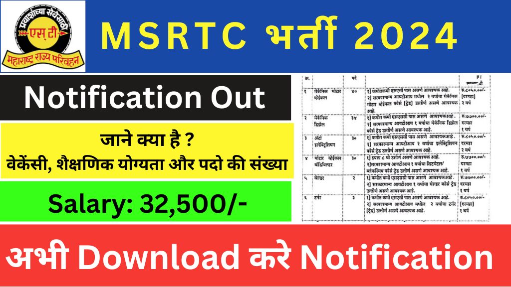 MSRTC Recruitment 2024: इलेक्ट्रीशियन, वेल्डर, फिटर जैसे कई ट्रेडों में अप्रेंटिस पदों पर भर्ती, देखें वेतन और पात्रता