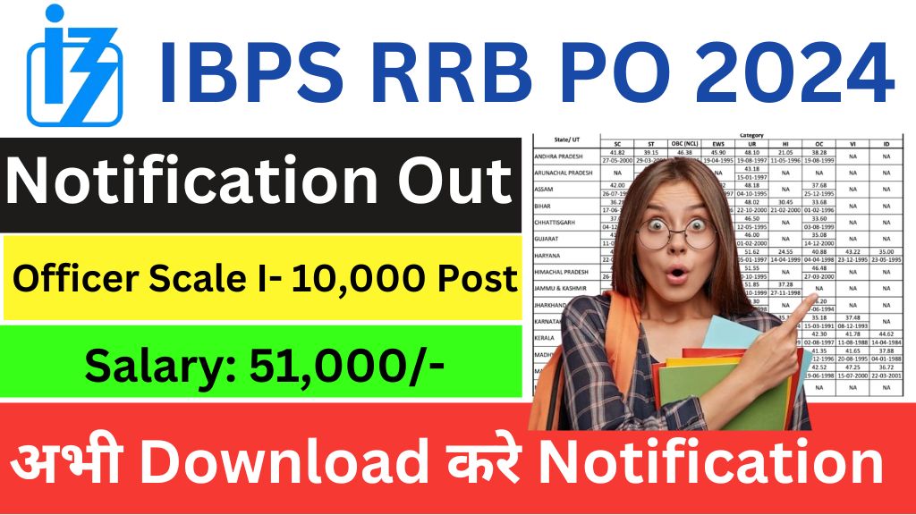 IBPS RRB PO 2024 Notification