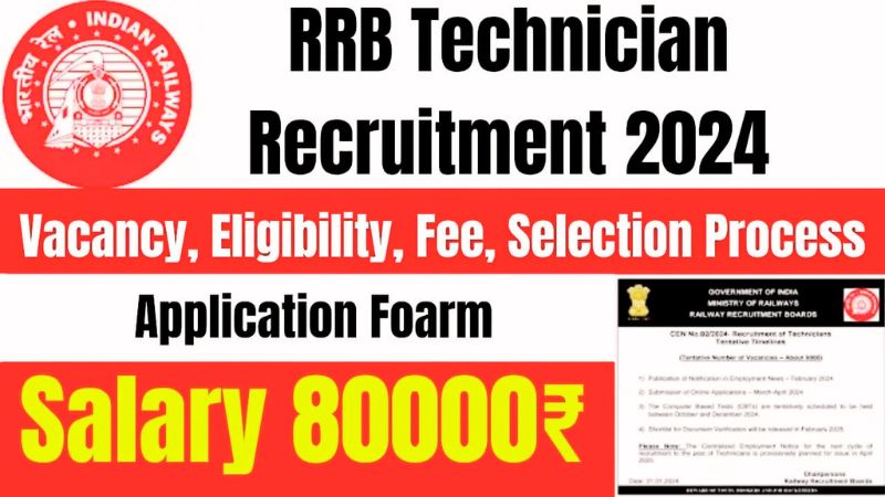 Indian Railway Recruitment 2024