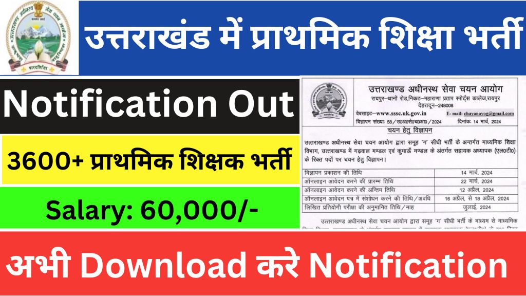 Uttarakhand Primary Teacher Recruitment 2024 ,Vacancy, Age ,Salary and Eligibility Criteria