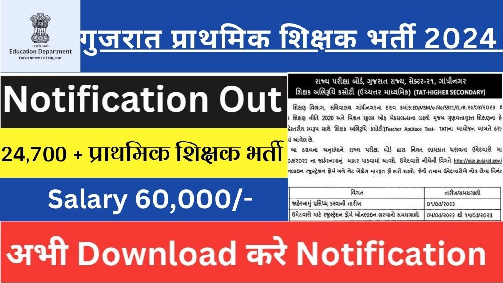 Gujarat Primary Teacher Recruitment 2024 ,Vacancy, Age ,Salary and Eligibility Criteria