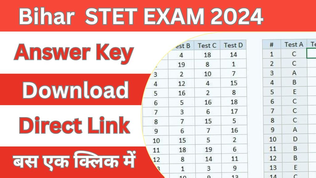 Bihar STET Answer Key 2024